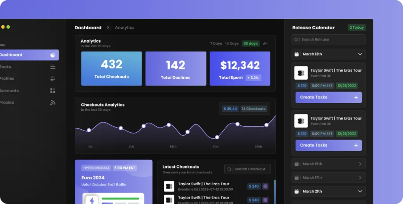 Intuitive user interface