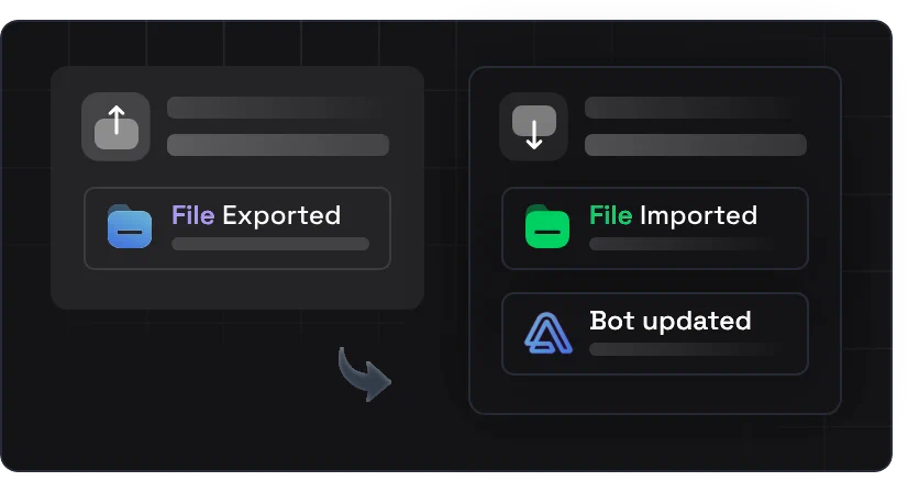 Data import and export